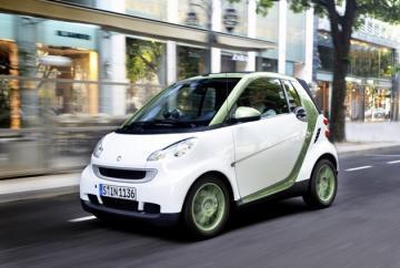 Smart ForTwo electric drive ED