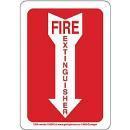 Fire and Emergency Signs