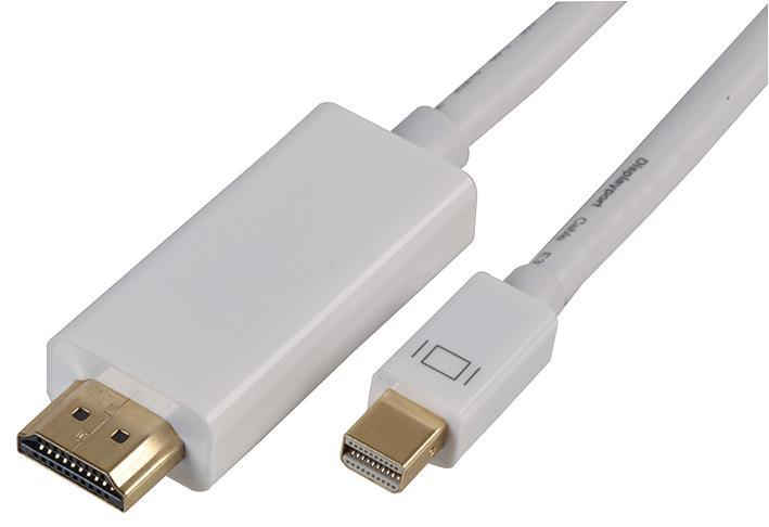 Pro Signal Mini DisplayPort to HDMI Male to Male Lead, 1m White