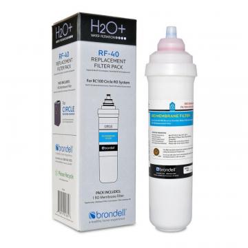 Brondell H2O+ Circle RO Membrane Replacement Filter