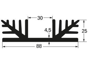 Fischer Profile heatsinks, 2.7 K/W, Aluminium, black anodised