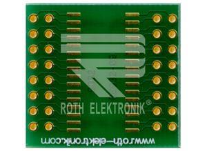 Roth RE932-09, 25.5 x 24 mm, 32 pins, 1.27 mm (295 mil)