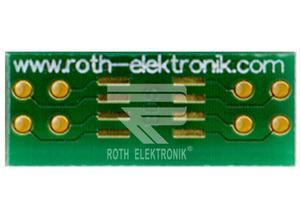 Roth RE932-01, 20.5 x 8.0 mm, 8 pins, 1.27 mm (153 mil)