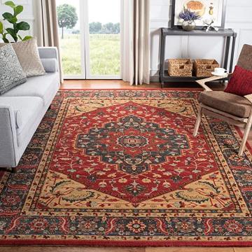 Safavieh Mahal Collection MAH621C Traditional Oriental Non-Shedding Area Rug, Navy Red