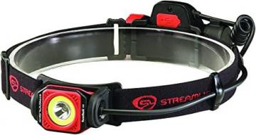 Streamlight 51064 Twin-Task USB Headlamp, Black/Red, Boxed - 375 Lumens