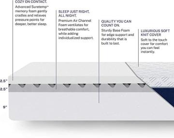 Sleep Innovations Shiloh 14 Inch Memory Foam Mattress, Queen Size, Bed in a Box, Medium Firm Support