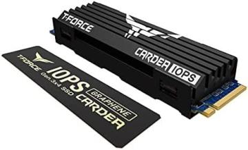 TEAMGROUP T-Force CARDEA IOPS 1TB SSD Drive