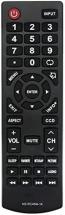AIDITIYMI NS-RC4NA-14 Replacement Remote