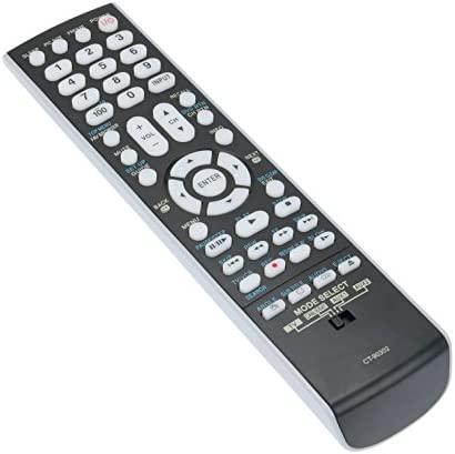 AIDITIYMI CT-90302 Replace Remote Control CT90302