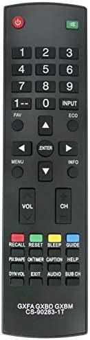 Beyution New GXFA GXBD GXBM CS-90283-1T Replacement Remote Control
