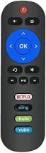 Elekpia Remote Compatible with All ONN Roku TV Remote