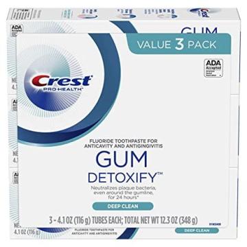 Crest Toothpaste Gum Detoxify Deep Clean, 4.1oz