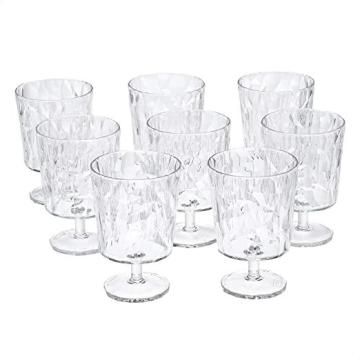 AmazonCommercial 8.45 fl Oz. Wine Glass - Set of 8