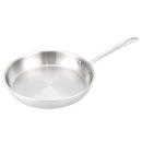 Frying Pans/Skillets