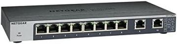 Netgear 10-Port Gigabit/10G Ethernet Unmanaged Switch (GS110MX)