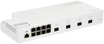 QNAP QSW-M408S 10GbE Managed Switch