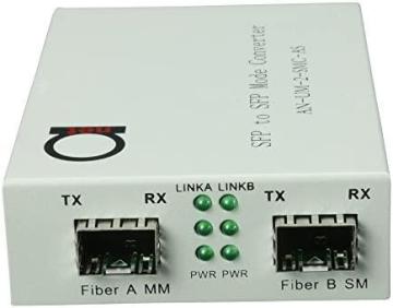 ADnet AN-UM-2-SMC-AS SFP to SFP Fiber Media Converter