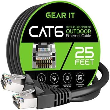 GearIT Cat6 Outdoor Ethernet Cable (25ft)