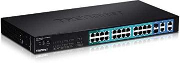 TRENDnet 28-Port 10/100Mbps Web Smart PoE+ Switch, TPE-224WS