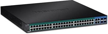 TRENDnet 52-Port Gigabit Web Smart PoE+ Switch, TPE-5240WS
