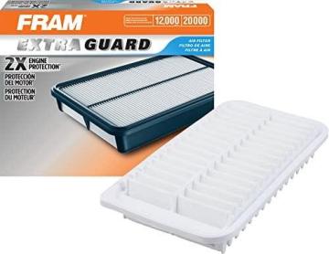 FRAM Extra Guard CA9482 Replacement Engine Air Filter