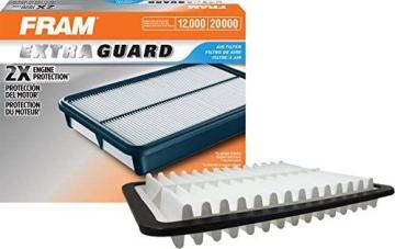 FRAM Extra Guard CA9492 Replacement Engine Air Filter
