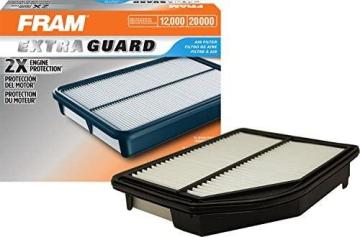 FRAM Extra Guard CA11258 Replacement Engine Air Filter