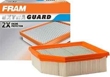 FRAM Extra Guard CA11431 Replacement Engine Air Filter