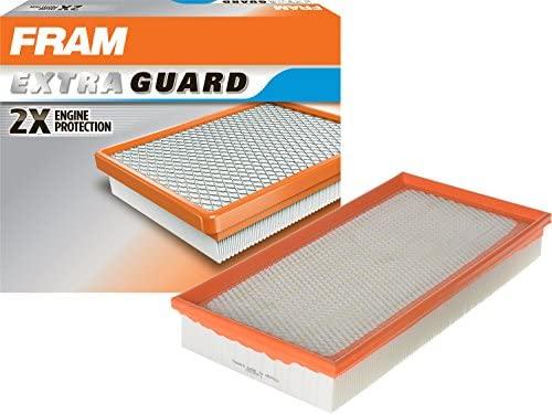 FRAM Extra Guard CA8602 Replacement Engine Air Filter