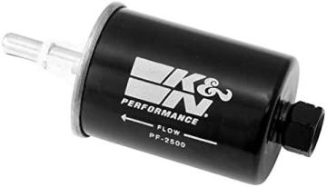 K&N PF-2500 Gasoline Fuel Filter
