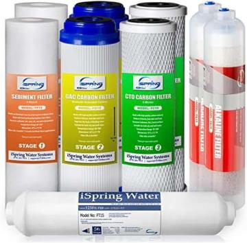 iSpring F9K 1-Year Reverse Osmosis Water Filter Replacement Cartridge Pack Se
