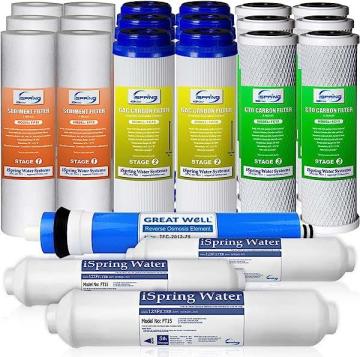 iSpring F22-75 3-Year Replacement Supply Filter Cartridge Pack Set
